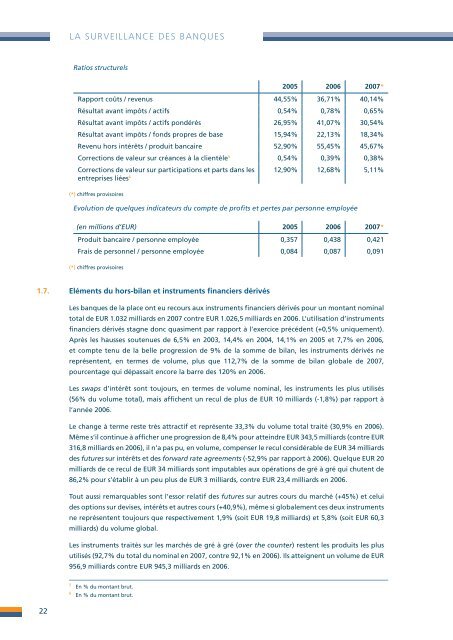 R a p p o rt d 'a ctiv itÃ© s 2 0 0 7 Rapport d'activitÃ©s 2007 - paperJam