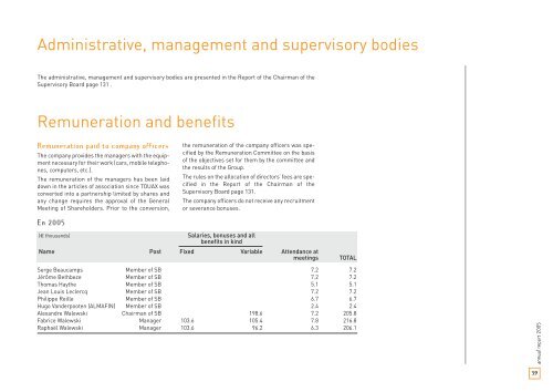 2005 Annual Report - Touax