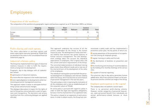 2005 Annual Report - Touax