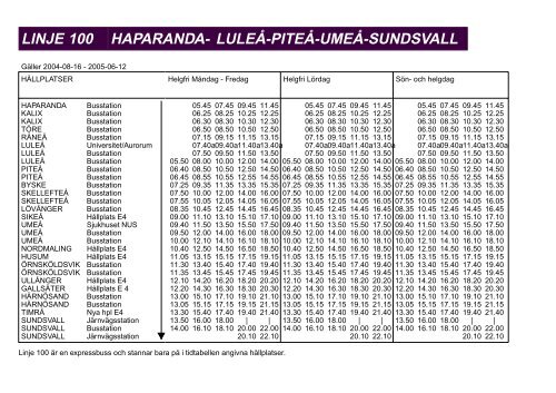 linje 100 sundsvall-umeå-piteå- luleå-haparanda - Veolia Transport