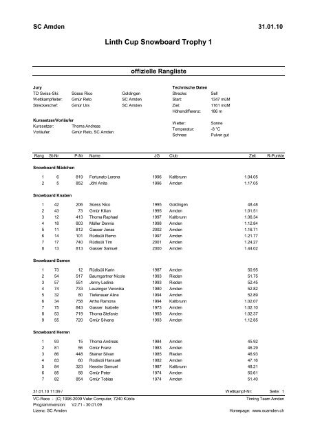 Linth Cup Snowboard Trophy 1 - SC Amden