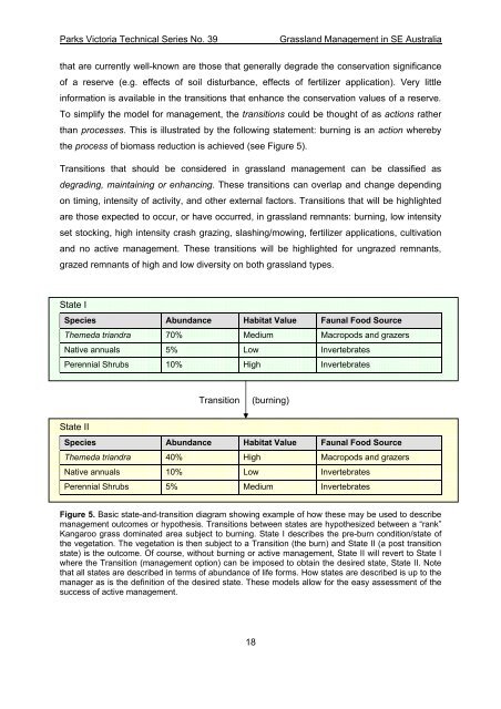 Review of Grassland Management in south-eastern ... - Parks Victoria