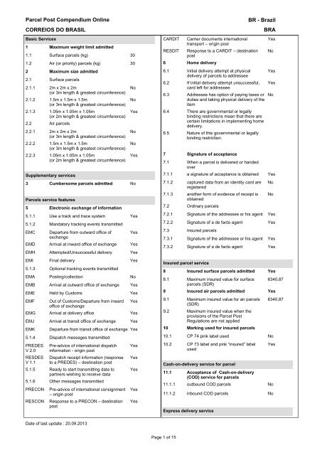 Parcel Post Compendium Online CORREIOS DO BRASIL BRA BR ...