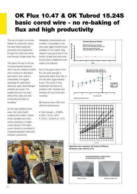 Submerged Arc Welding Technical Handbook - Esab