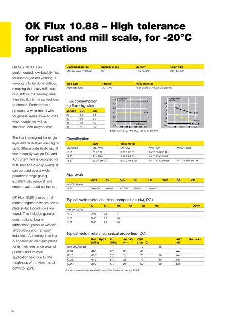 Submerged Arc Welding Technical Handbook - Esab