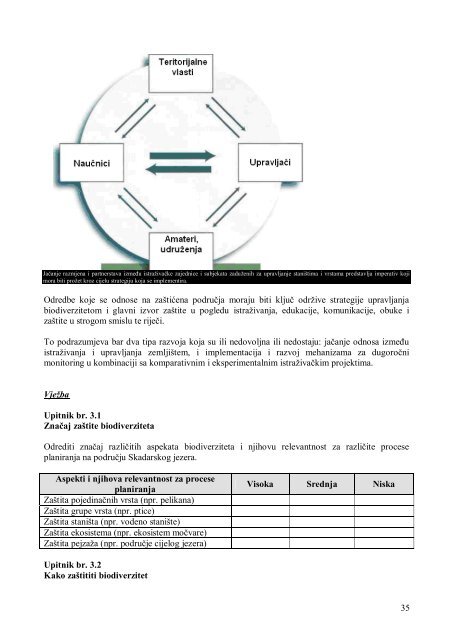 Ka prekogranicnom rezervatu biosfere Prirucnik ... - NVO Green Home