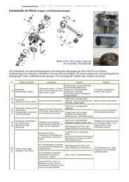 Technik Motor Revision Kurbelwelle & Pleuel - Thailand Special