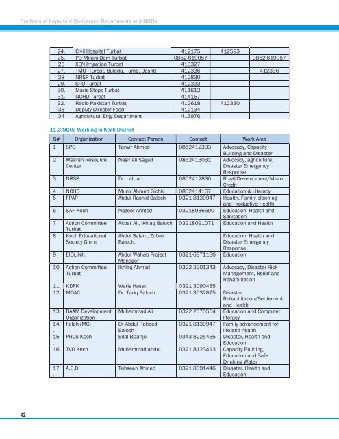 District Disaster Management Plan District Kech, Balochistan - NDMA