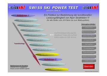 SWISS SKI POWER TEST - SKI TEAM Thunersee