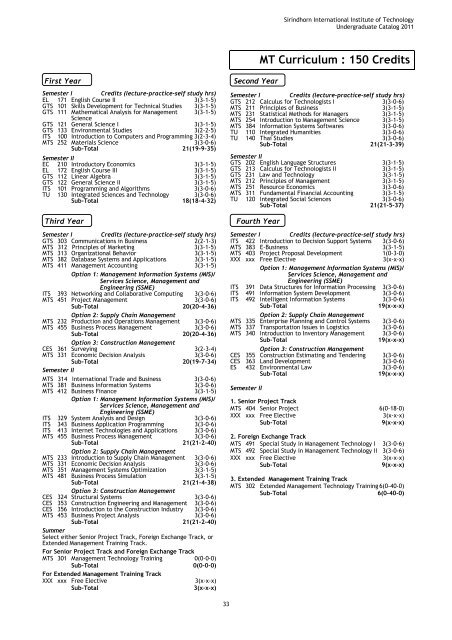 Undergraduate Catalog, Academic Year 2011 - Sirindhorn ...