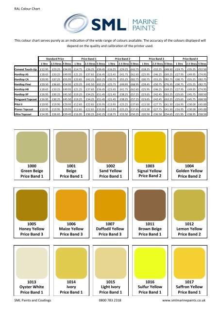 RAL Colour Chart - SML Marine Paints