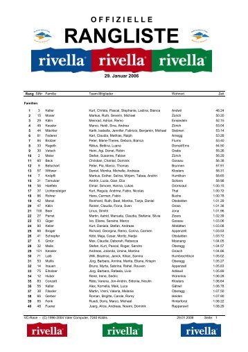 Rivella Family Contest 2006 - Schneesportclub Madrisa Klosters