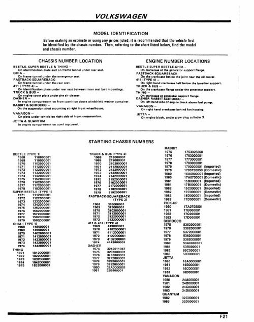 Vanagon Oil Weight Chart