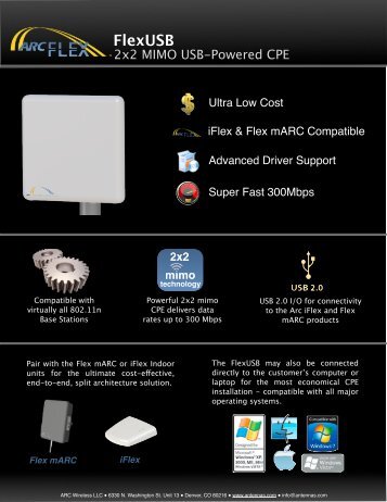 FlexUSB Datasheet