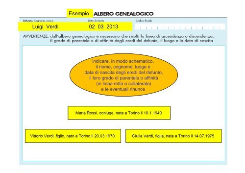 Istruzioni al modello di dichiarazione - Direzione regionale Piemonte