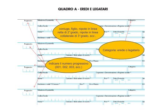 Istruzioni al modello di dichiarazione - Direzione regionale Piemonte