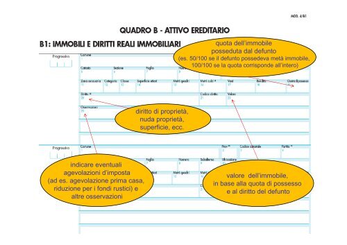 Istruzioni al modello di dichiarazione - Direzione regionale Piemonte