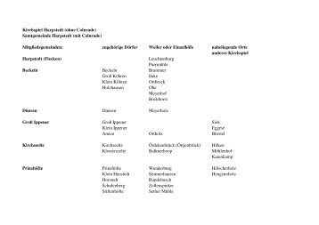 Ortsangaben im Harpstedter Ortsfamilienbuch