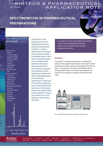 Spectinomycin in Pharmaceutical Preparations