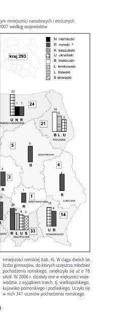 PrzeglÄdaj publikacjÄ - Biblioteka Cyfrowa OÅrodka Rozwoju Edukacji