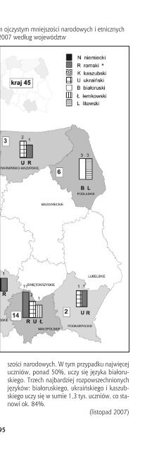 PrzeglÄdaj publikacjÄ - Biblioteka Cyfrowa OÅrodka Rozwoju Edukacji