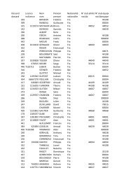 Dossard Licence Nom Prénom Nationalité N° club athlèteN° club ...