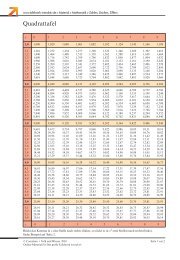 PDF (71 KB) - Tafelwerk interaktiv