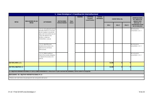 PLAN JUSTICIA DE NICARAGUA 2008-2010 - Poder Judicial