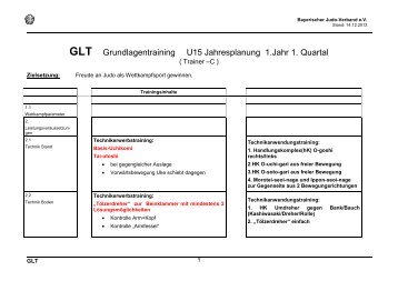 Grundlagentraining U14 (PDF) - Bayerischer Judo-Verband eV