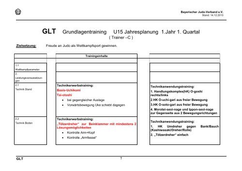 Grundlagentraining U14 (PDF) - Bayerischer Judo-Verband eV