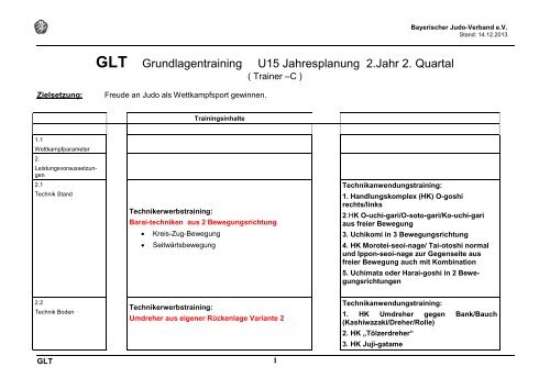 Grundlagentraining U14 (PDF) - Bayerischer Judo-Verband eV