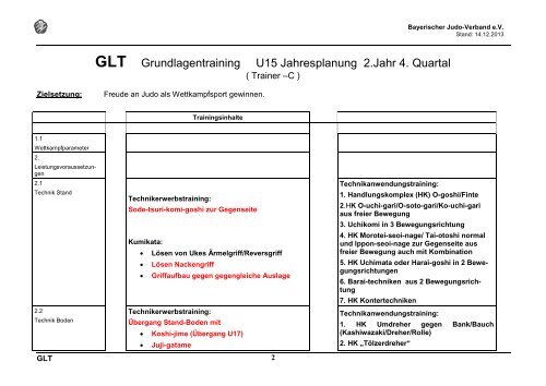 Grundlagentraining U14 (PDF) - Bayerischer Judo-Verband eV