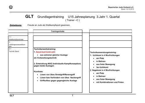 Grundlagentraining U14 (PDF) - Bayerischer Judo-Verband eV