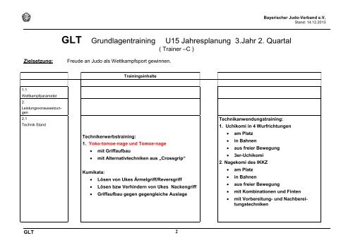 Grundlagentraining U14 (PDF) - Bayerischer Judo-Verband eV