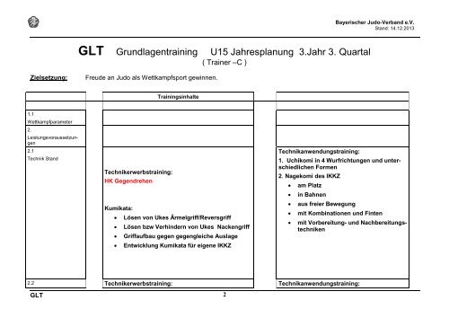 Grundlagentraining U14 (PDF) - Bayerischer Judo-Verband eV