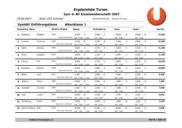 Komplette Ergebnisliste im PDF-Format - Sportunion Leopoldau