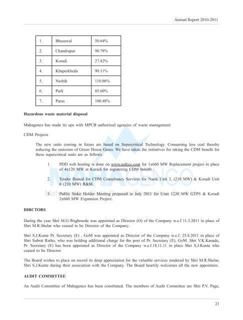 annual report 2010-2011 - Mahagenco