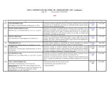 LISTA CERTIFICATELOR EMISE DE AEROQ PENTRU SMC ...