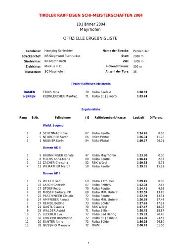 TIROLER RAIFFEISEN SCHI-MEISTERSCHAFTEN 2004 10.JÃ¤nner ...