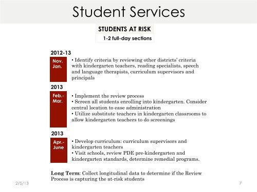 Full-Day Kindergarten Scope of Work Presentation - Radnor School ...