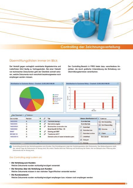 Project Information Retrieval System