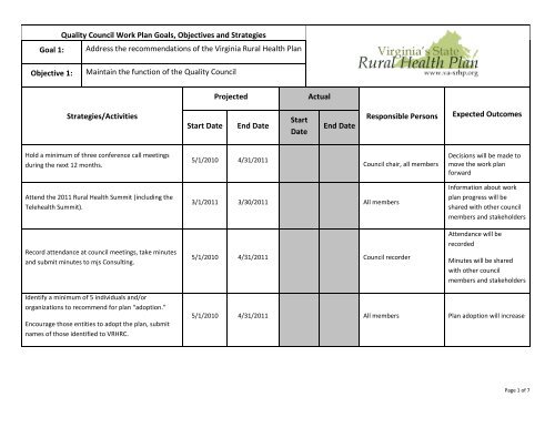 Quality Council Work Plan Goals, Objectives and Strategies Goal 1 ...