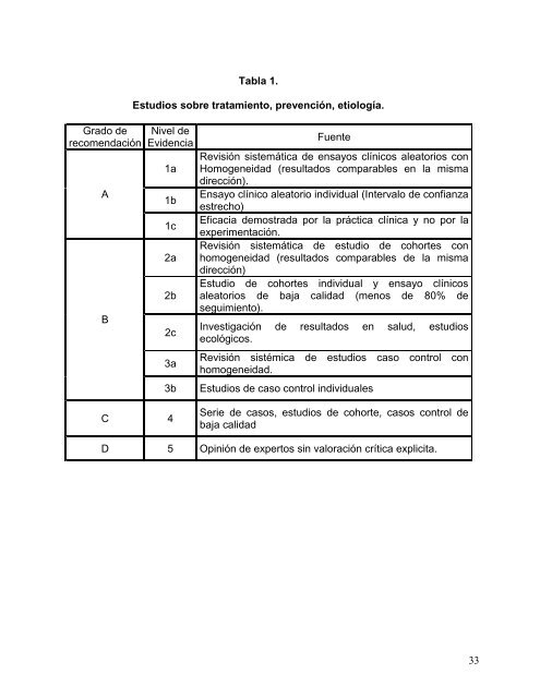 tratamiento guÃ­a diarrea aguda niÃ±os y adultos - Instituto ...