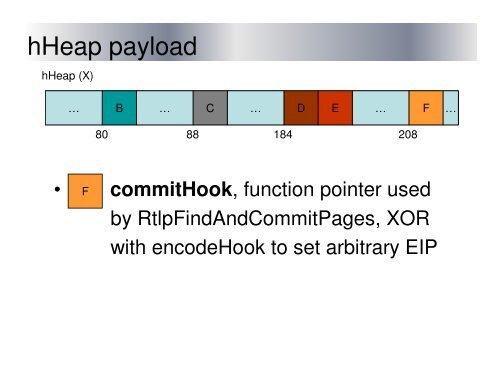 Attacking the Vista Heap - 2008