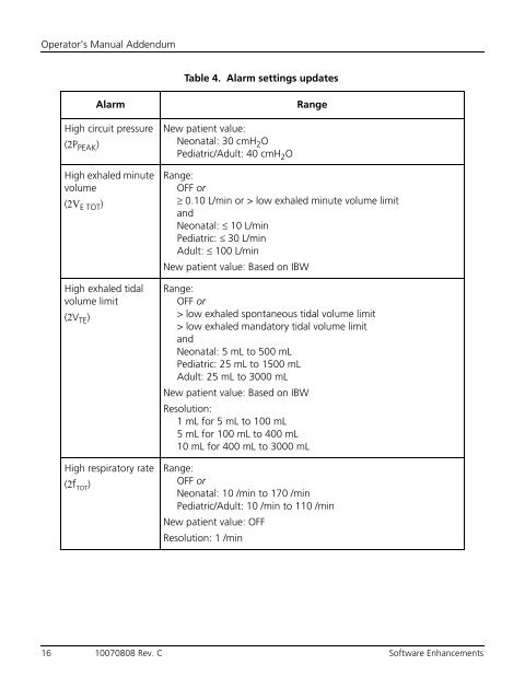 IFU for 840softwareenhancementsaddendumenglish - Covidien