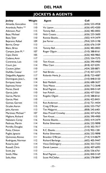 DEL MAR JockEys & AgEnts - Del Mar Thoroughbred Club