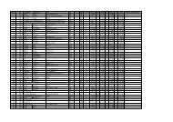 09_PCT_ results - Pembrokeshire Triathlon Club