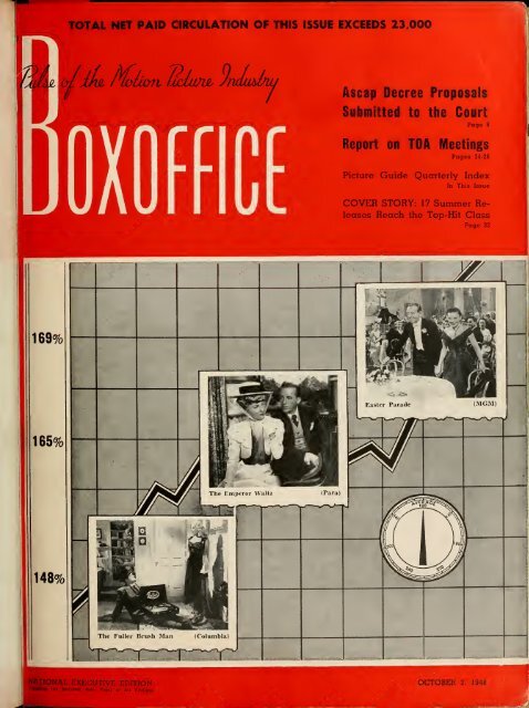 Boxoffice October 24 1948