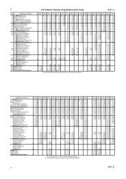 3751 ] 3751 MiskolcâHarsÃ¡nyâKisgyÅr ... - Borsod VolÃ¡n Zrt.