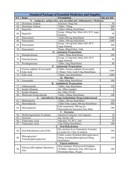 List of Items Required for Relief Operation - Floods 2011 ... - NDMA